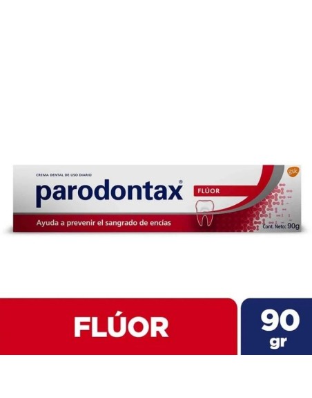 Comprar Crema Dental Parodontax Fluor 90 Gr Mayorista al Mejor Precio!